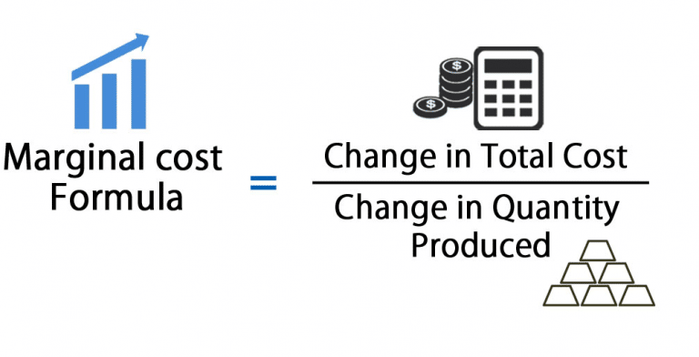 marginal-cost-definition-equation-formula