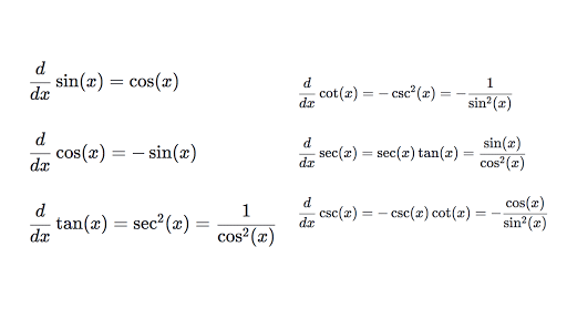 tangent-derivative-hot-sex-picture